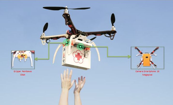 drone untuk bencana alam